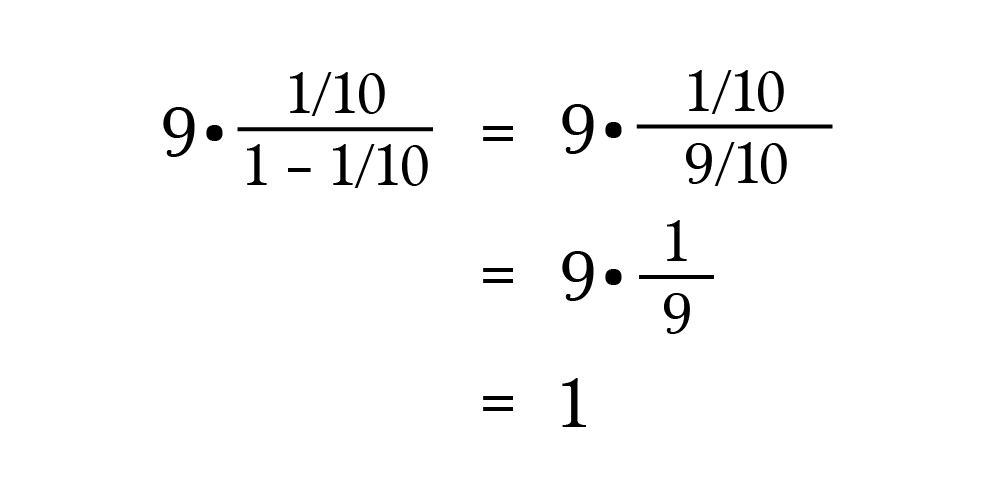 Почему 0