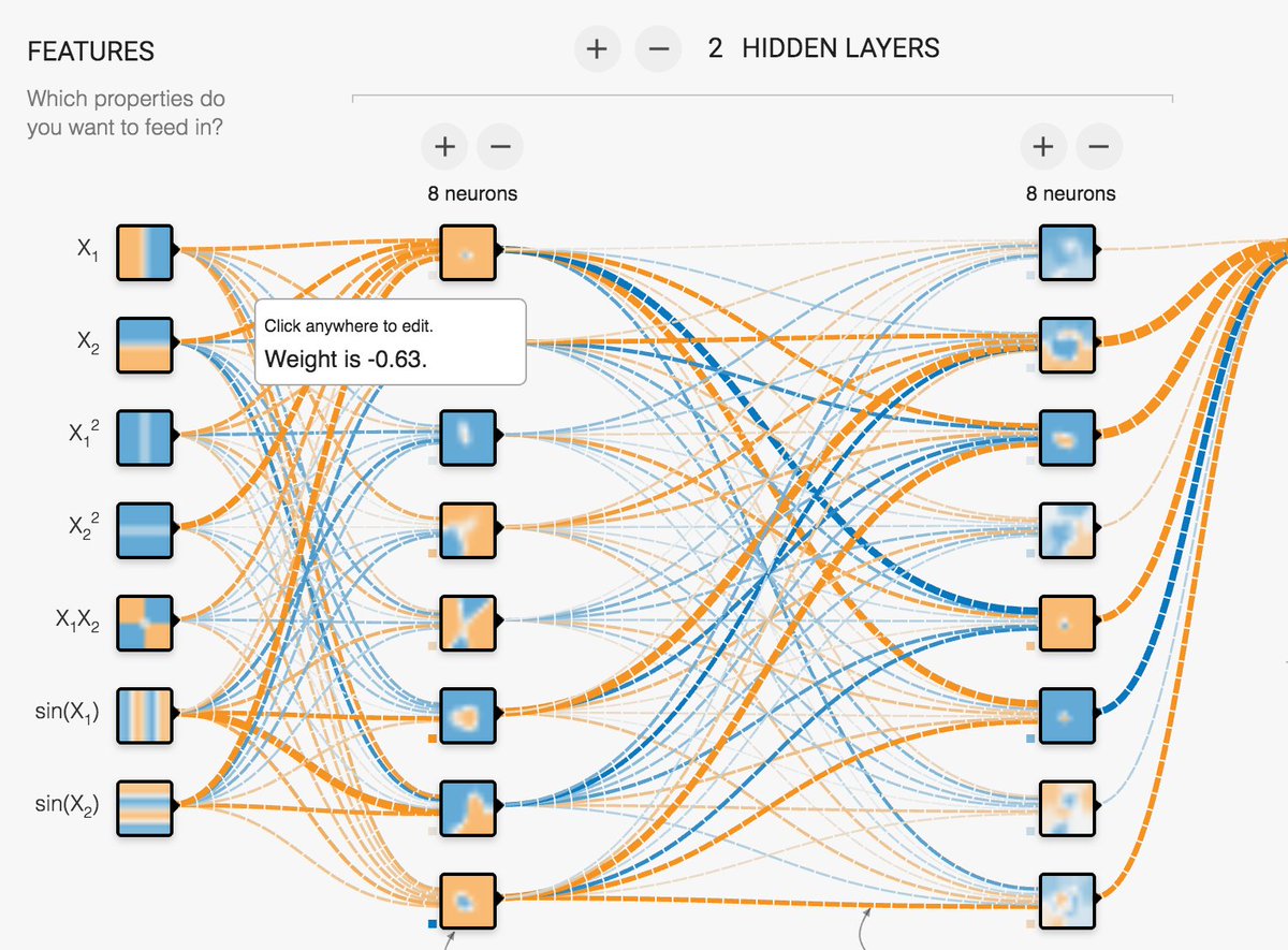 Tensorflow