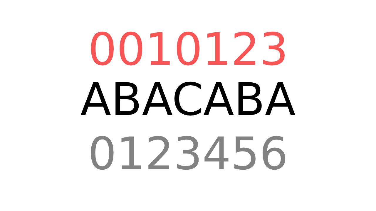 Элементарный пример префикс-функции для строки <code class="inline-code">"abacaba"</code>
