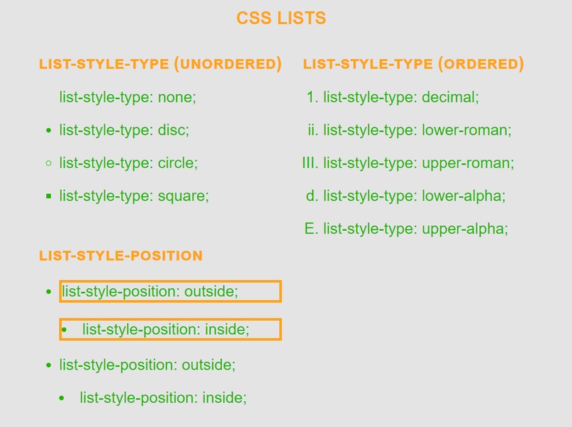 Css растянуть на всю высоту. Плохой CSS. Html list-Style.