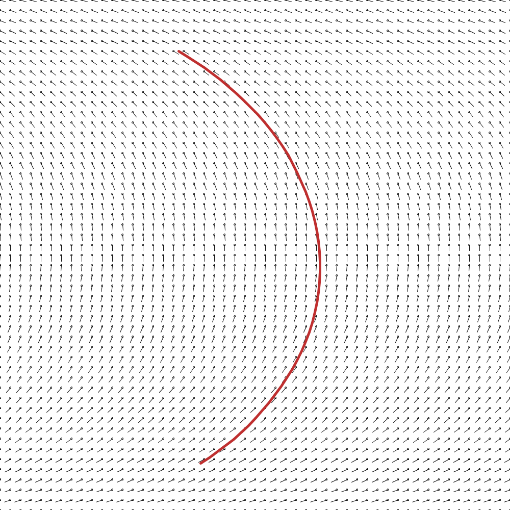 Линии по кругу вектор