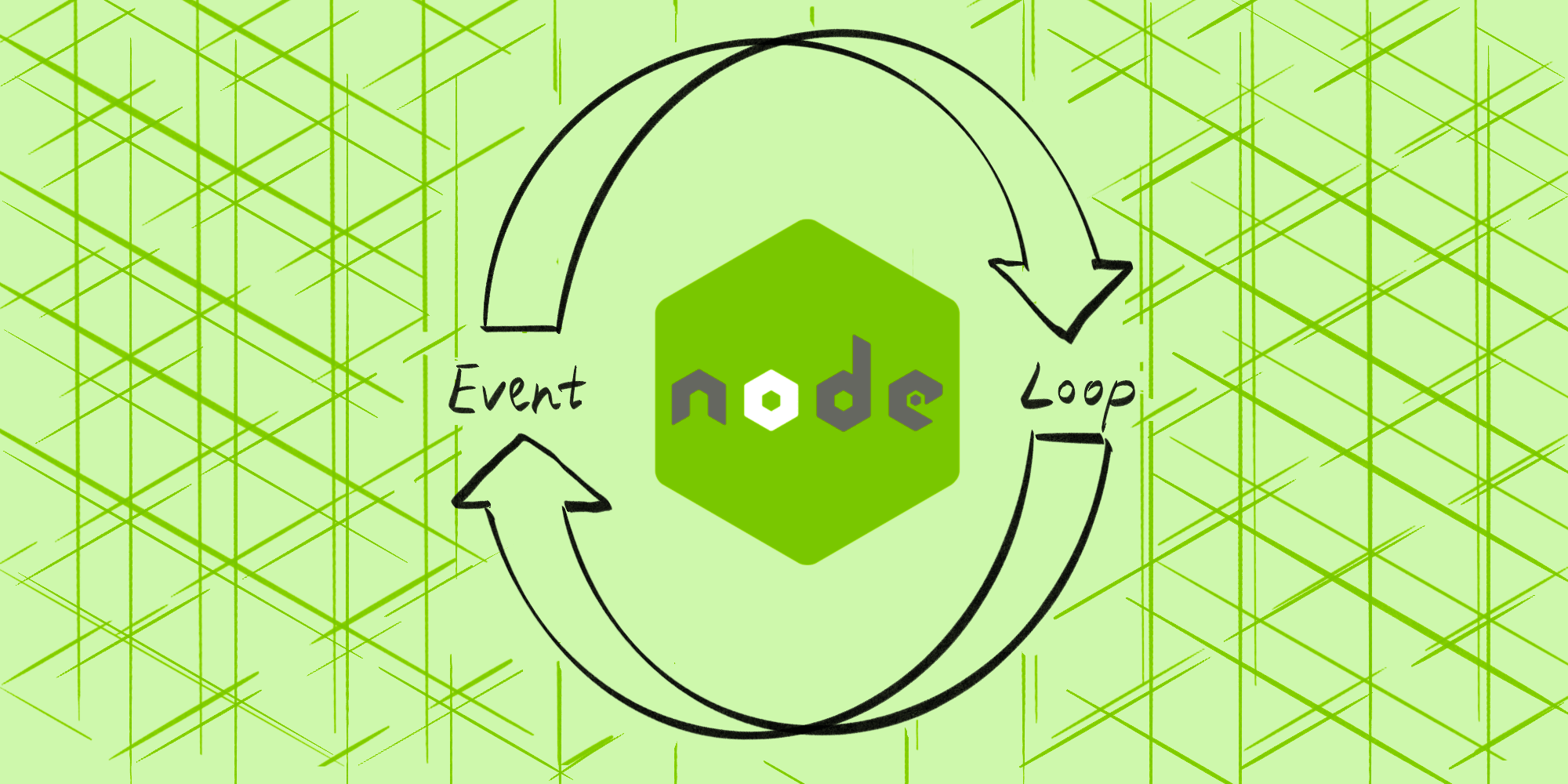 Цикл событий: как выполняется асинхронный JavaScript-код в Node.js