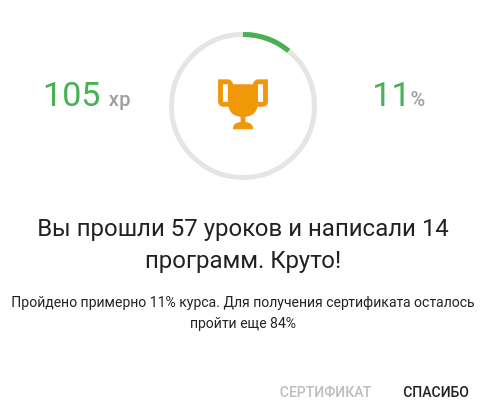 Рис. 6. Скриншот с панелью прохождения курса