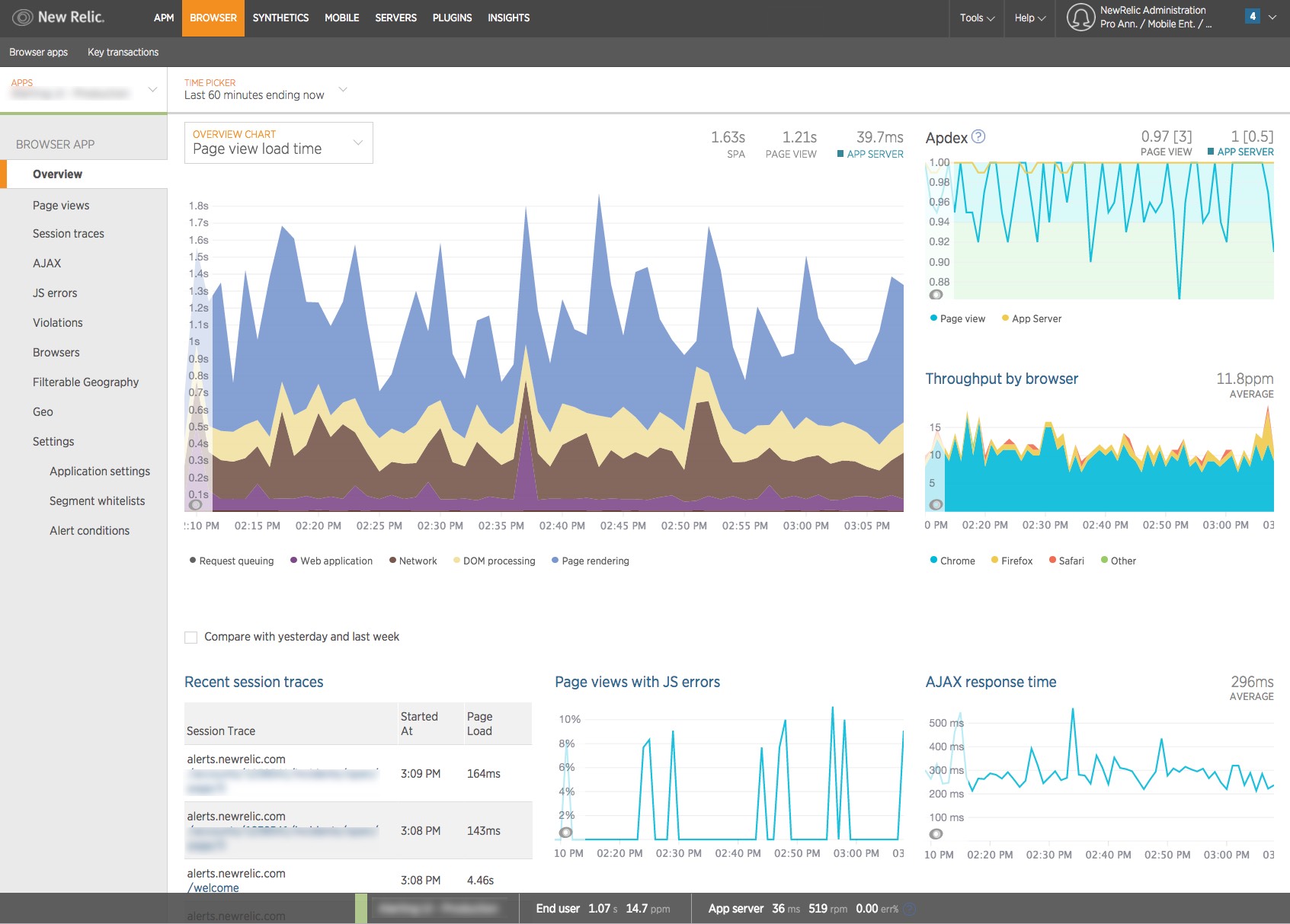 Open monitoring. Мониторинг облачных майнингов. Newrelic + APM. New Relic. Newrelic Trace.