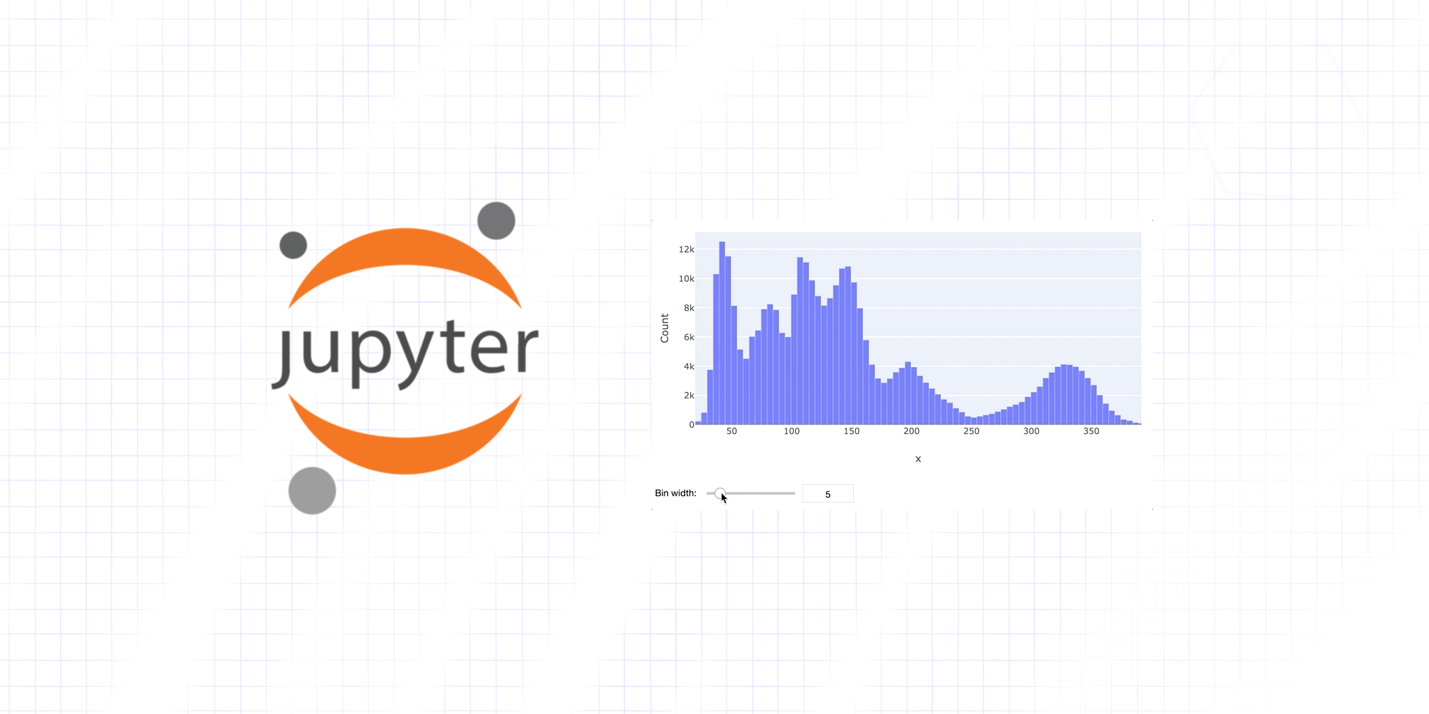 📊 Интерактивный биннинг в Jupyter: подбираем оптимальную ширину полос гистограммы