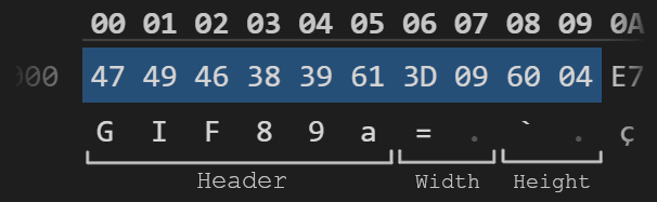 πΌοΈ ΠΠ·ΠΎΠ±ΡΠ°ΠΆΠ°Ρ ΠΆΠ΅ΡΡΠ²Ρ: ΠΊΠ°ΠΊ Π·Π°ΡΠΈΡΡ Π² ΠΊΠ°ΡΡΠΈΠ½ΠΊΡ ΠΈΡΠΏΠΎΠ»Π½ΡΠ΅ΠΌΡΠΉ ΠΊΠΎΠ΄