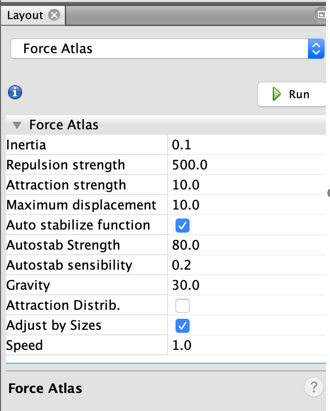 Макет для Force Atlas