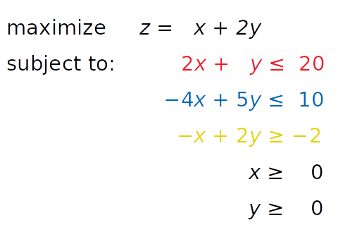 Решить уравнение по линейному программированию