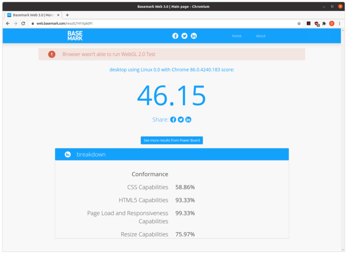 Рис. 19. Результаты теста Chromium в Ubuntu 20.10 в бенчмарке Basemark