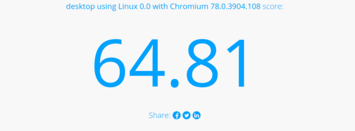 Рис. 7. Результаты теста Chromium на Raspbian в бенчмарке Basemark