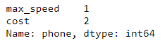 📊 Инструменты дата-журналиста #1: Jupyter Notebook и библиотека Pandas