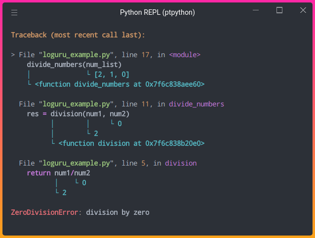 3 инструмента для отслеживания и визуализации выполнения кода на Python 1453