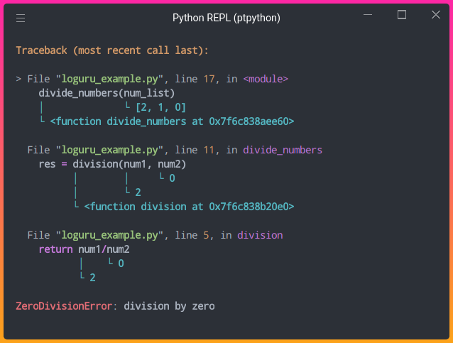 🐍 3 инструмента для отслеживания и визуализации выполнения кода на Python