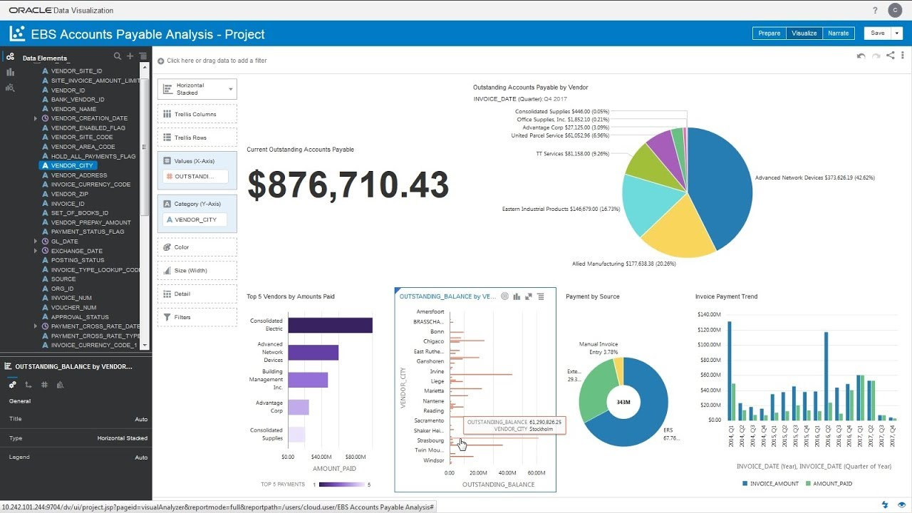 Oracle analytics desktop. Oracle Analytics. Oracle Analytics русский. Oracle Analytics ogo. Oracle Analytics desktop torrent.