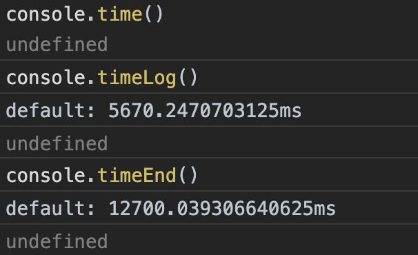 🛠 Продвинутые советы и хитрости console.log