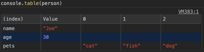 🛠 Продвинутые советы и хитрости console.log