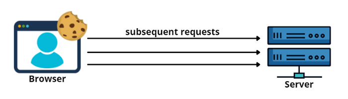 User token что это. 524167c6eed43db5aacdb7abdc1f4960. User token что это фото. User token что это-524167c6eed43db5aacdb7abdc1f4960. картинка User token что это. картинка 524167c6eed43db5aacdb7abdc1f4960