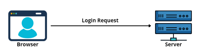 User token что это. 94c61cb6ac46fd1211281098f394d614. User token что это фото. User token что это-94c61cb6ac46fd1211281098f394d614. картинка User token что это. картинка 94c61cb6ac46fd1211281098f394d614