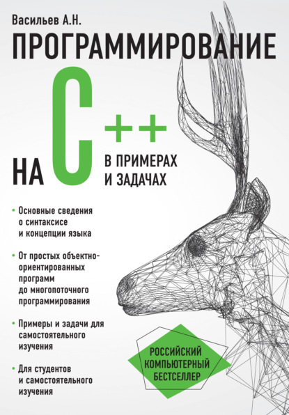 👨‍🎓️ 44 ресурса для изучения C и C++: от новичка до профессионала