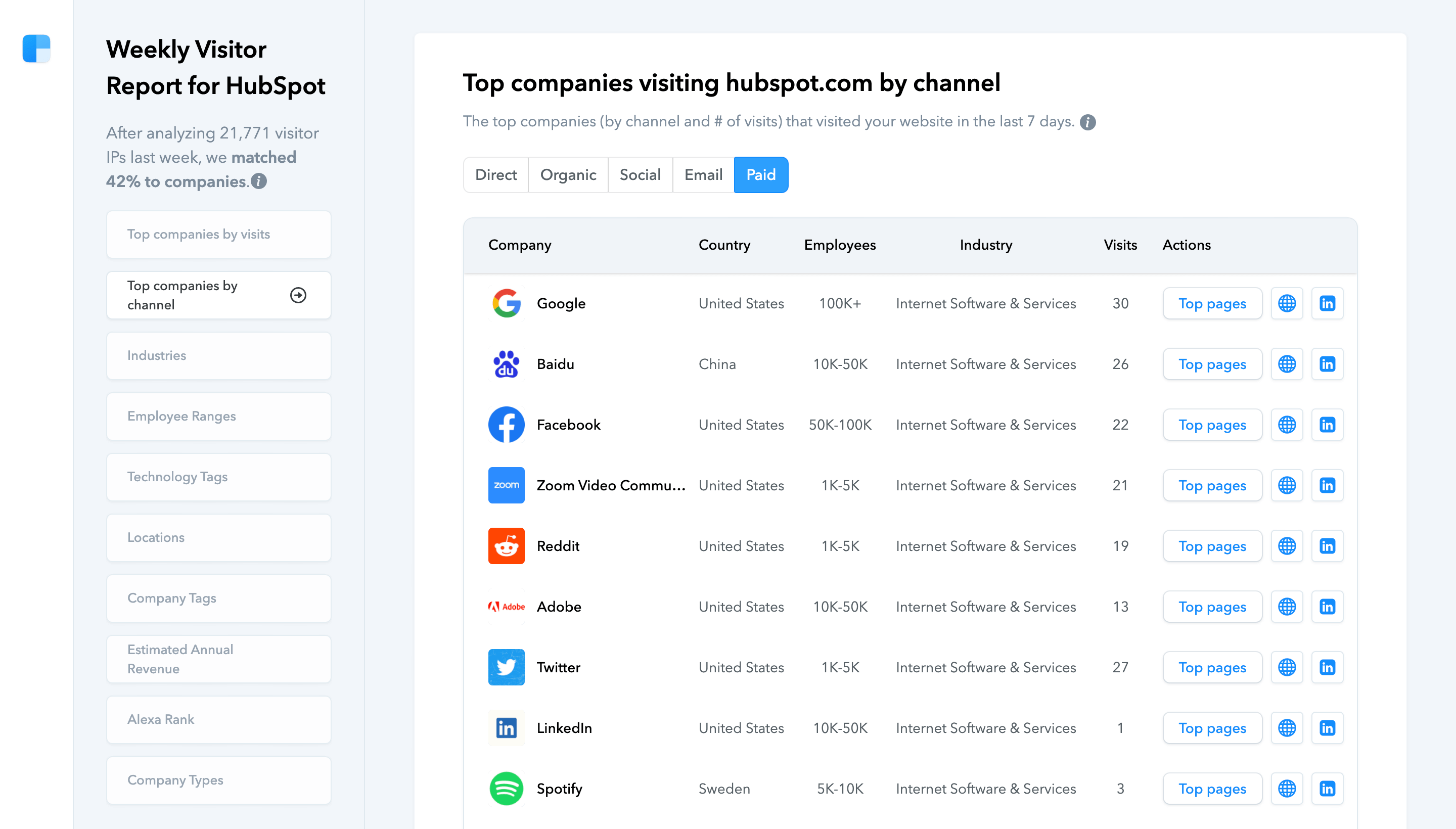 🕸 17 убийственных сайтов для веб-разработчиков
