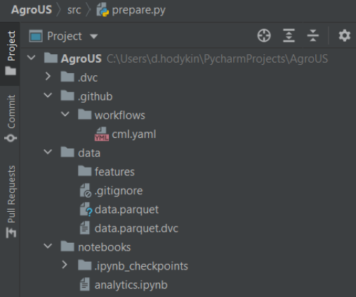  PyCharm Community