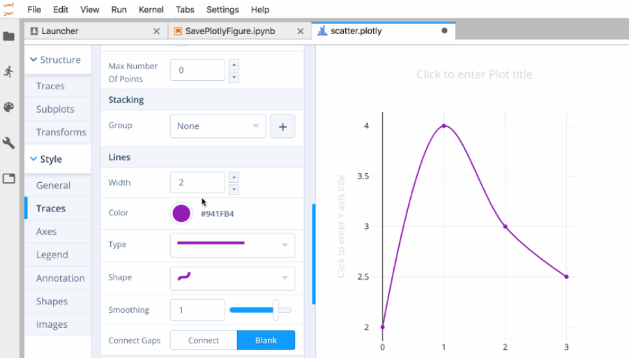  JupyterLab plotly