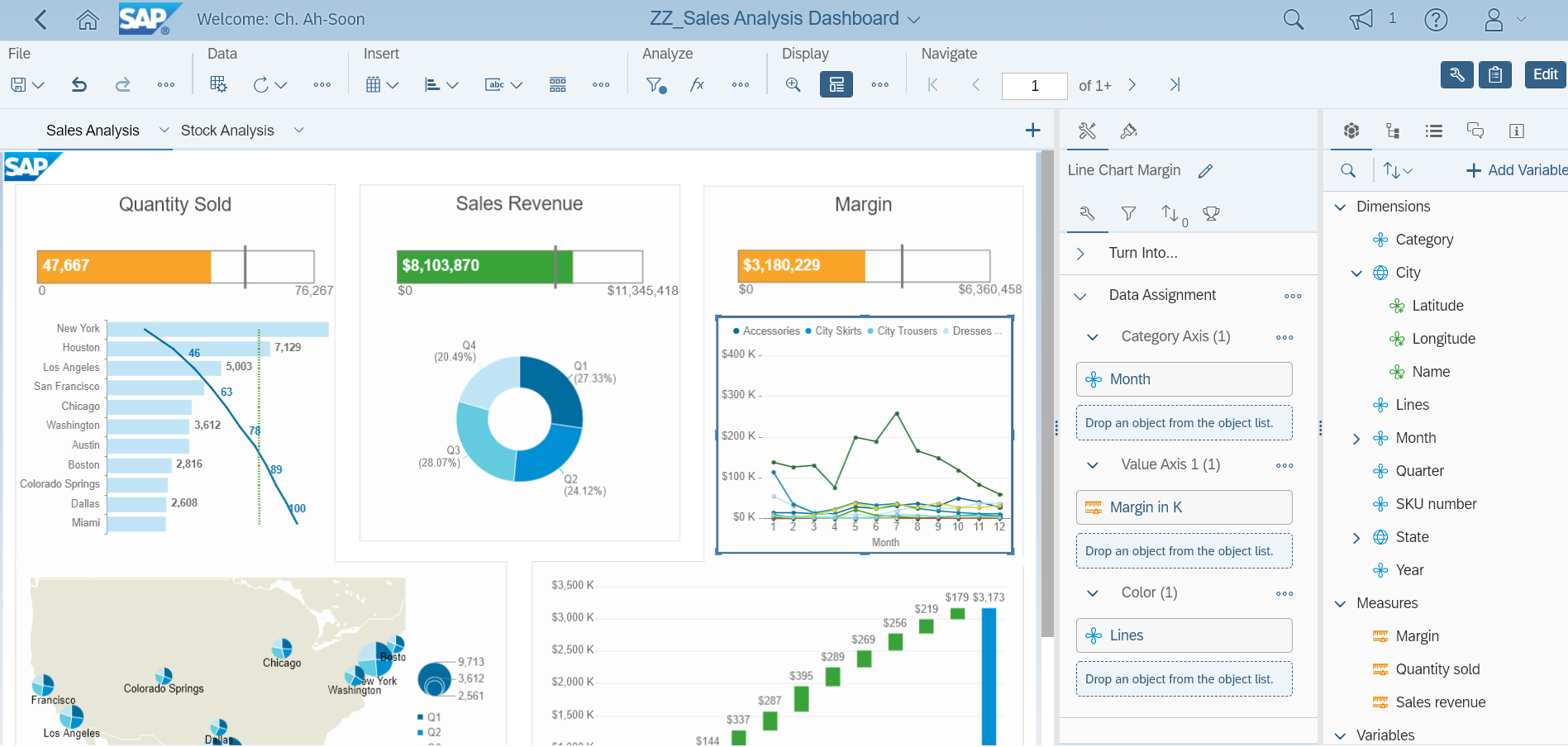 👨‍💼 ТОП-10 инструментов для Business Intelligence в 2021 году