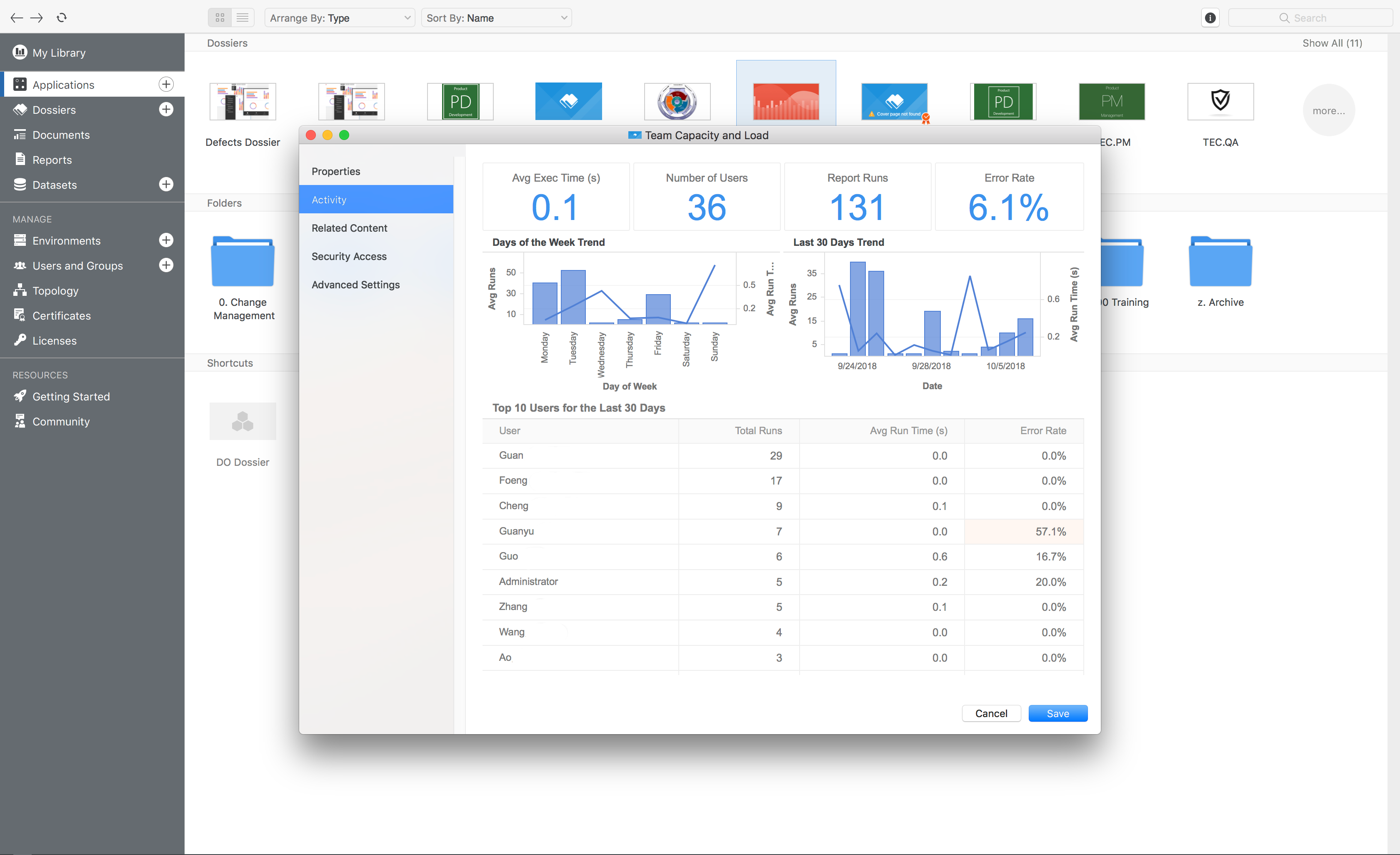 👨‍💼 ТОП-10 инструментов для Business Intelligence в 2021 году