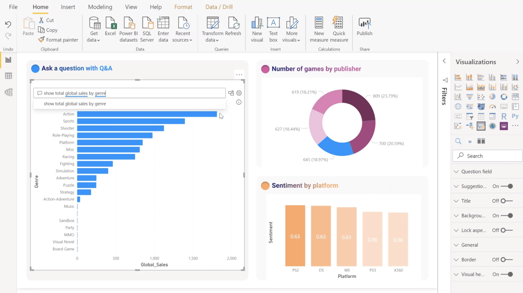 👨‍💼 ТОП-10 инструментов для Business Intelligence в 2021 году