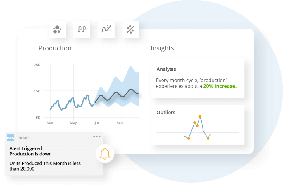 👨‍💼 ТОП-10 инструментов для Business Intelligence в 2021 году