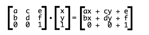 Вычисление новых координат пикселя путем умножения исходных координат на матрицу трансформации