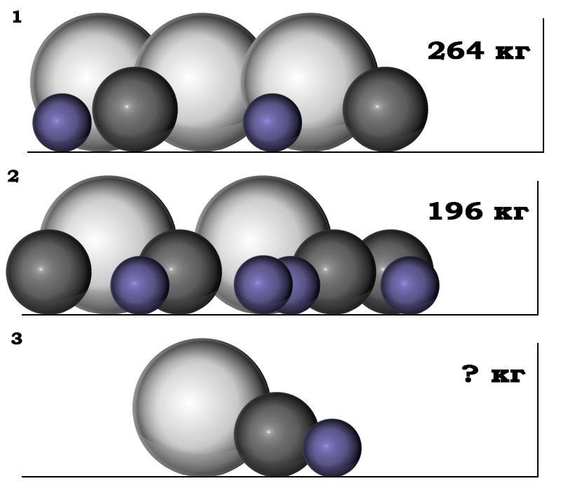 🧩 5 интересных головоломок и задач, чтобы отвлечься от рутины и немного пошевелить извилинами (выпуск 13)