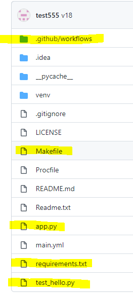 🏃 Continuous Integration (CI): как настроить и какую роль она играет в цикле разработки