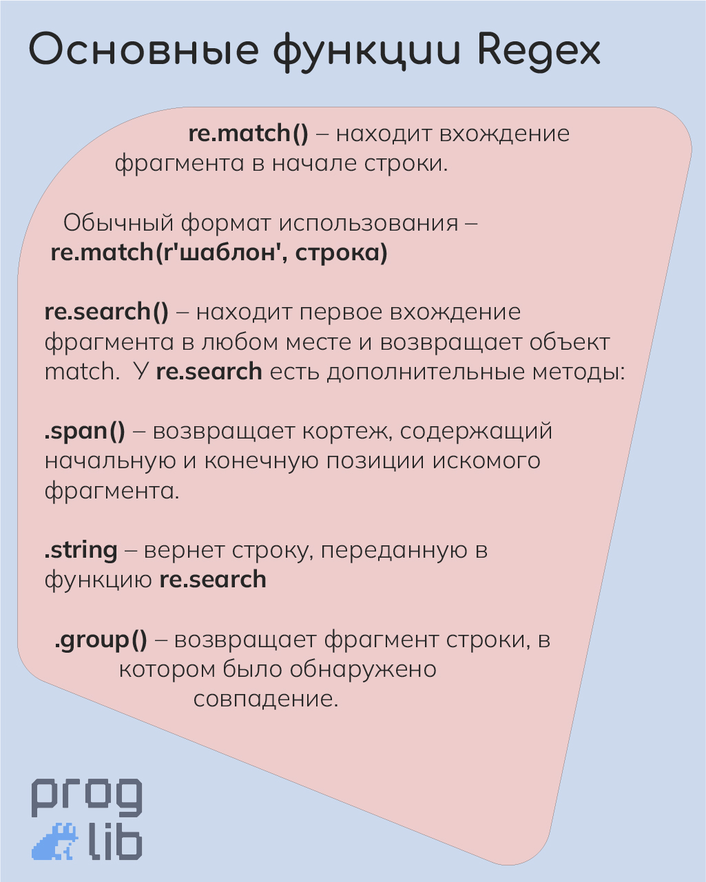 Основные функции Regex