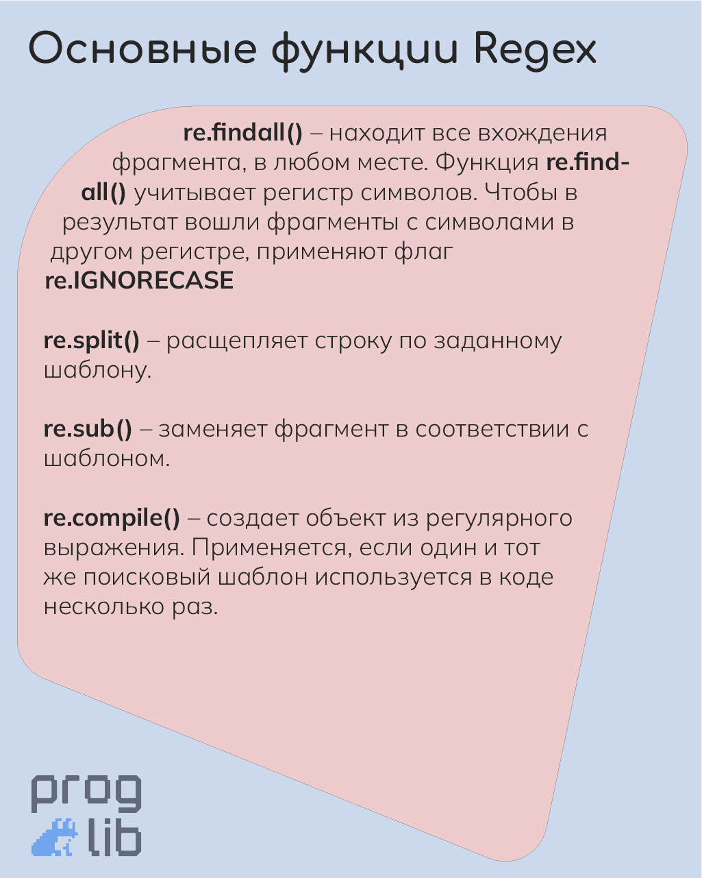 Основные функции Regex в Python