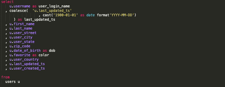 📜 15 лучших практик SQL после 20 лет программирования