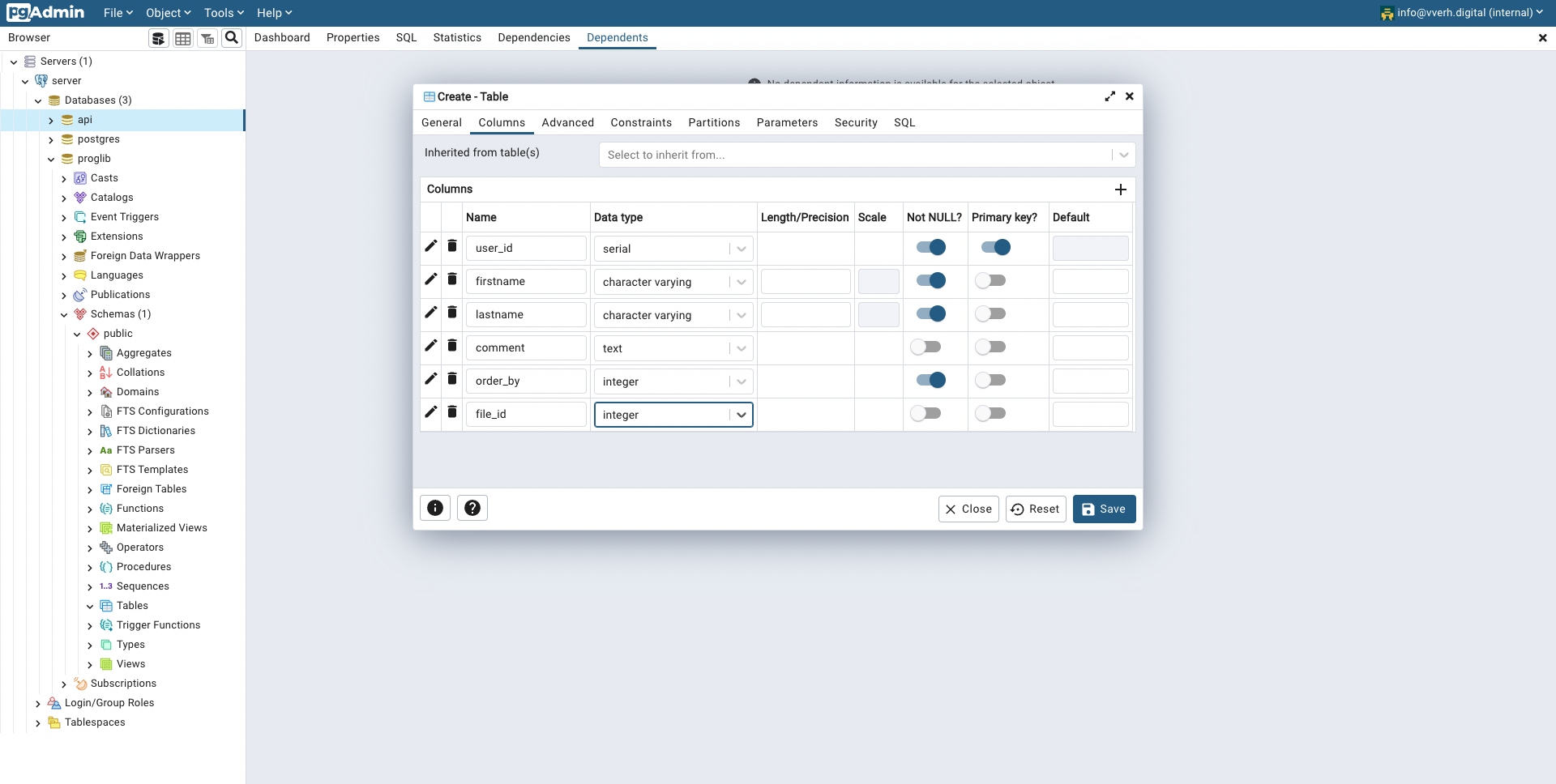 Sequelize, Node.js и PostgreSQL: примеры использования ORM