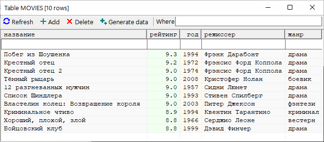 🐍 Самоучитель по Python для начинающих. Часть 22: Основы работы с SQLite