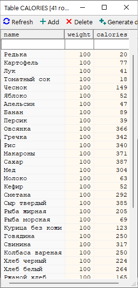 🐍 Самоучитель по Python для начинающих. Часть 22: Основы работы с SQLite