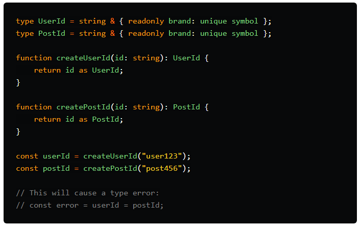 🚀 Продвинутый TypeScript: 15 приемов для создания надежного кода