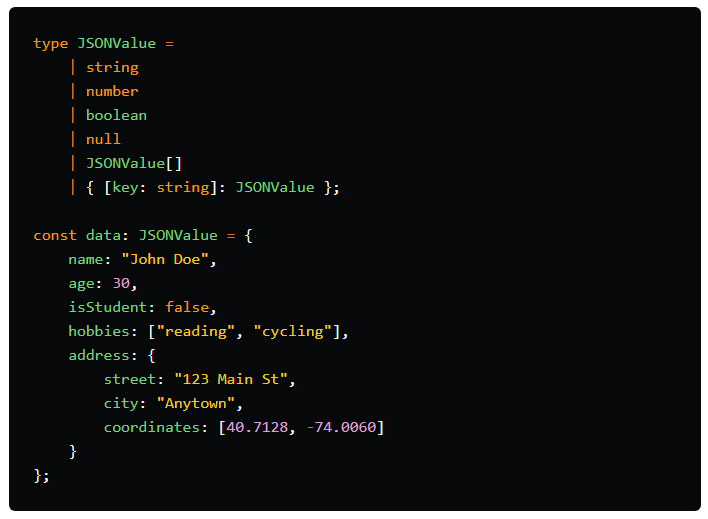 🚀 Продвинутый TypeScript: 15 приемов для создания надежного кода
