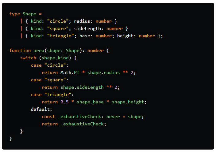 🚀 Продвинутый TypeScript: 15 приемов для создания надежного кода