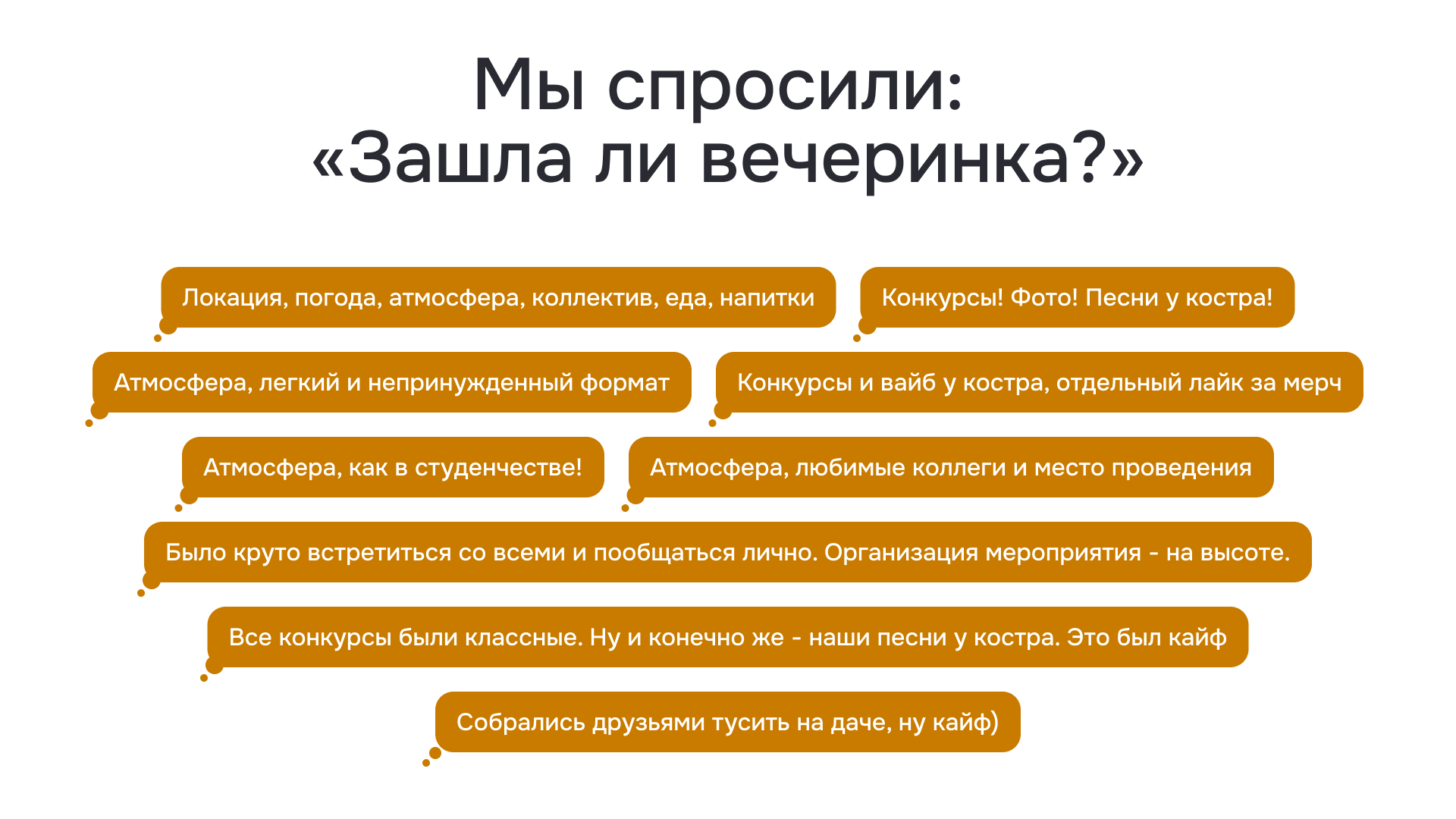 🔥🎸 IT, костер, гитара: как за 5 шагов организовать драйвовый корпоратив