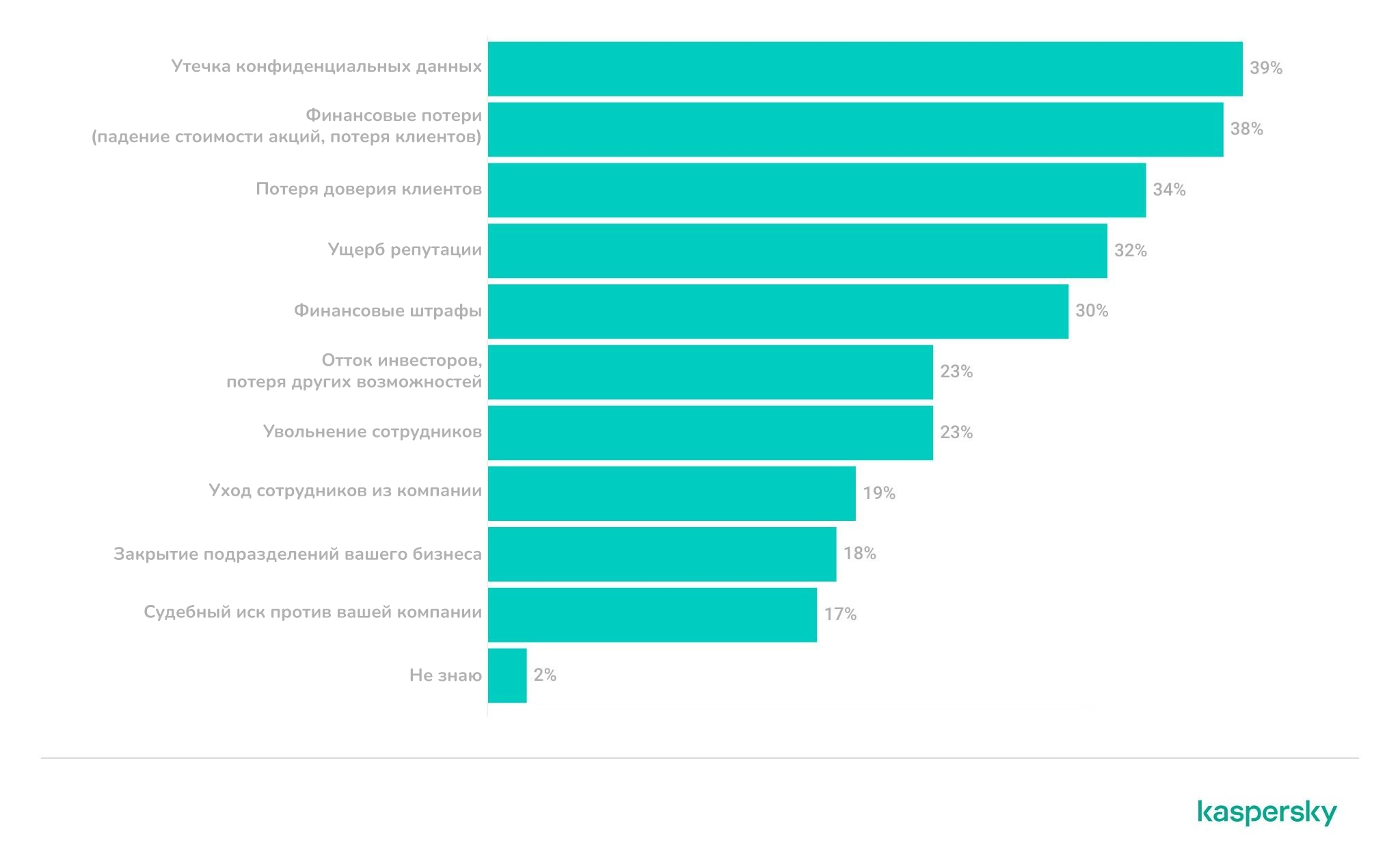 <a href="https://proglib.io/w/2bf0e280" target="_blank" rel="noopener noreferrer nofollow">Источник</a>