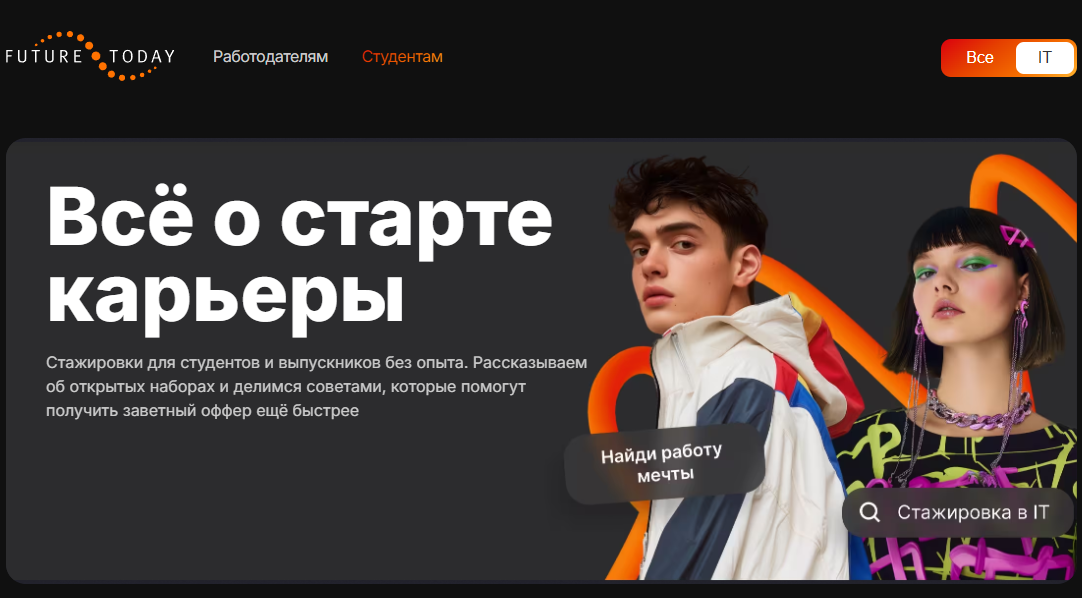 СИБУР Цифровой