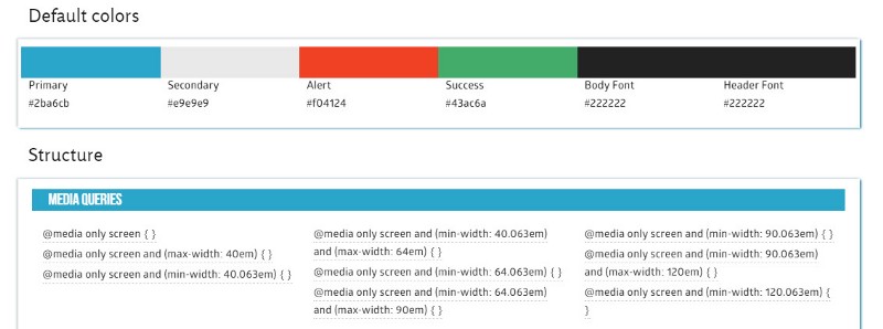 Div style max width. Max-width и Max-width. Min width CSS. Media min width Max width. Min-width: для телефона.