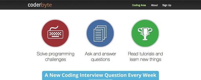 Спортивное программирование и 5 ресурсов для решения задач