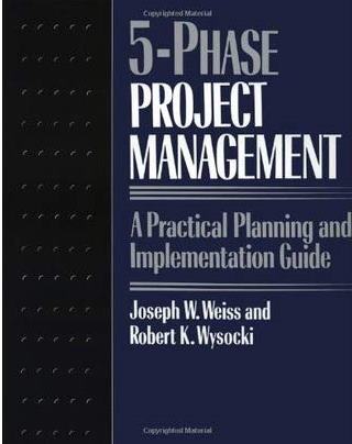 swprojectmanagement  PDF