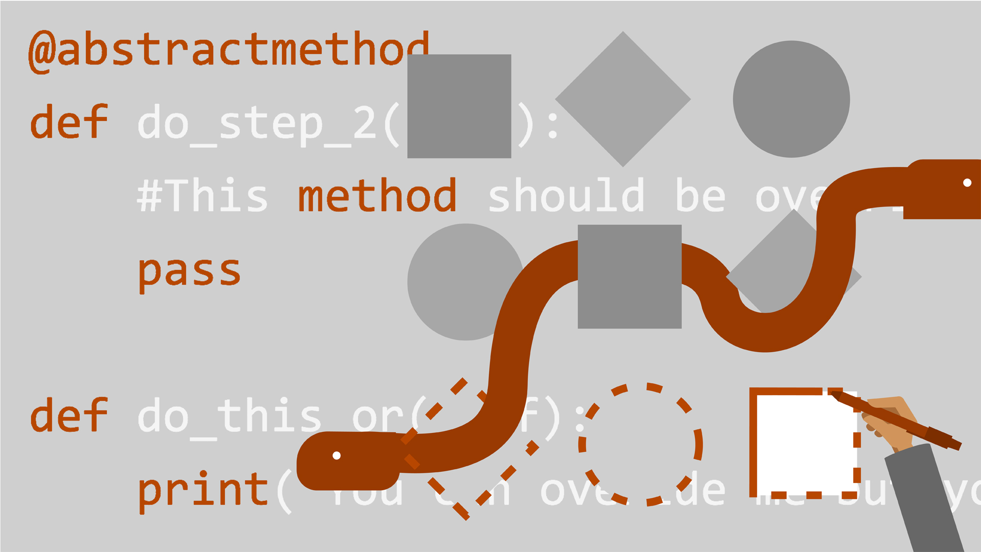 Паттерны программирования python. Шаблоны проектирования Python. Паттерны проектирования Python. Фабричный метод Python. Python Design photo.