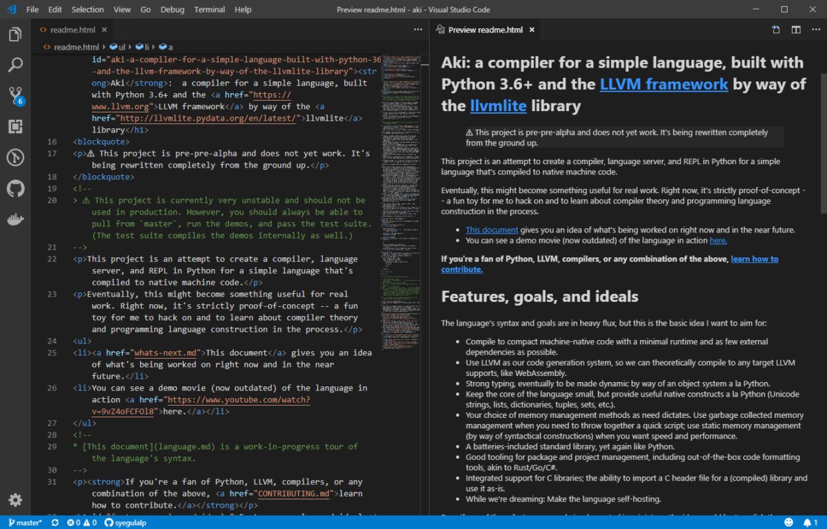 ТОП-10 расширений Visual Studio Code для удобной разработки